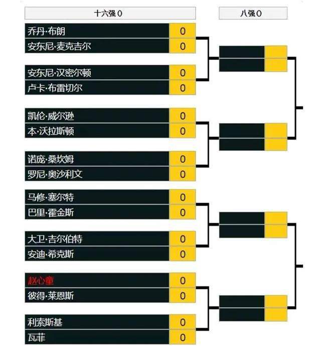 全场比赛结束，国际米兰2-0莱切。